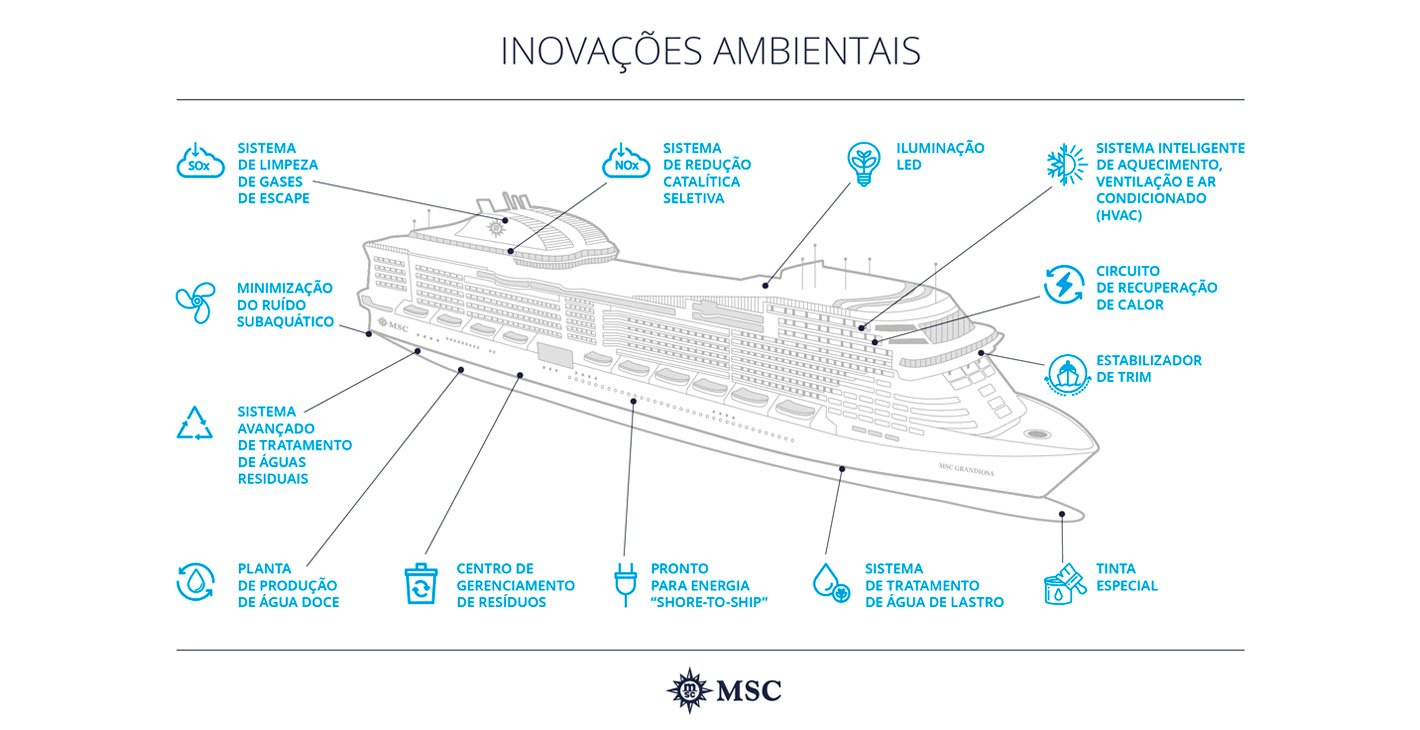 1420_730_inovaesambientais