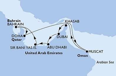 Emirados Árabes Unidos, Bahrain, Catar, Oman