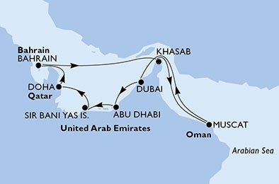 Emirados Árabes Unidos, Catar, Bahrain, Oman