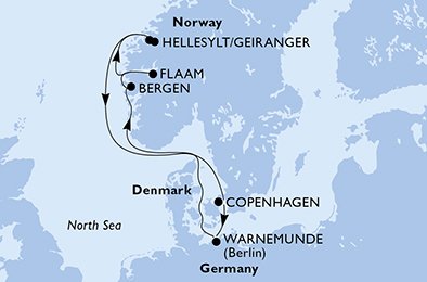 Dinamarca, Alemanha, Noruega