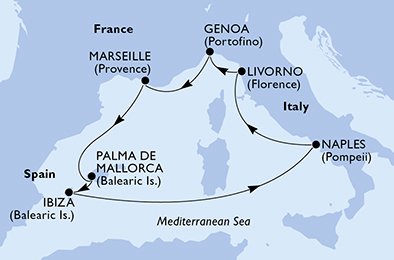 Espanha, Itália, França