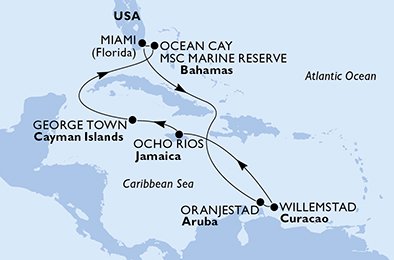 Estados Unidos, Aruba, Jamaica, Ilhas Cayman, Bahamas