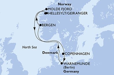 Dinamarca, Alemanha, Noruega