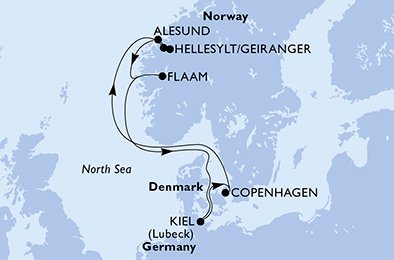 Dinamarca, Noruega, Alemanha