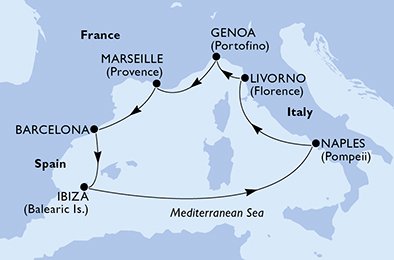 Itália, França, Espanha
